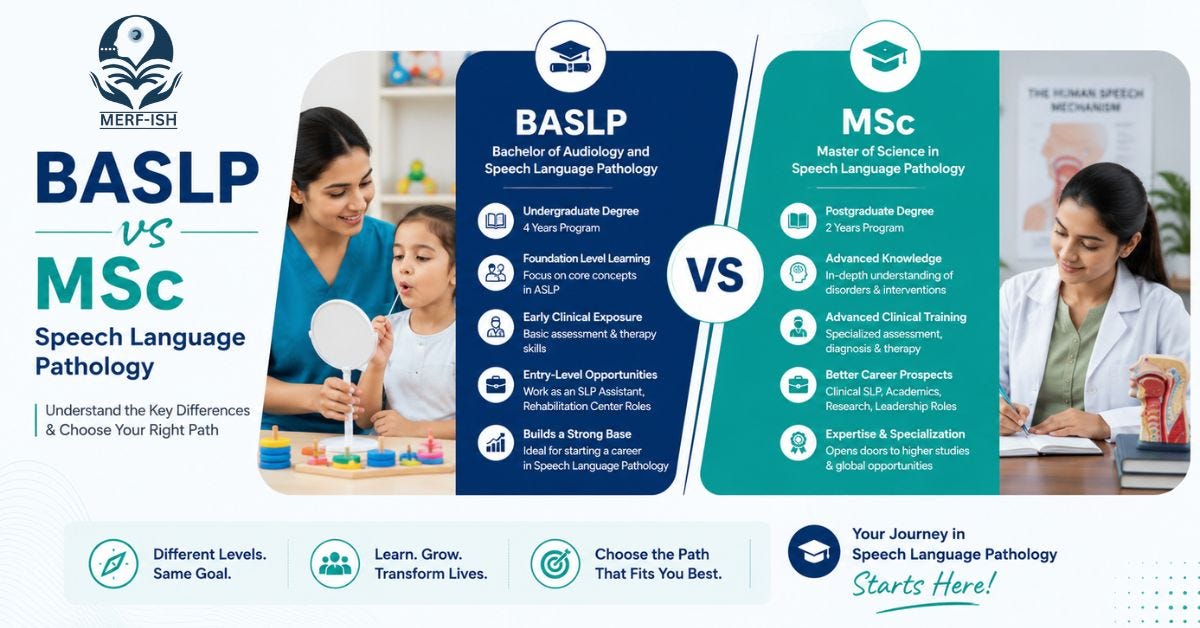 Difference Between BASLP and MSc Speech Language Pathology | Merfish