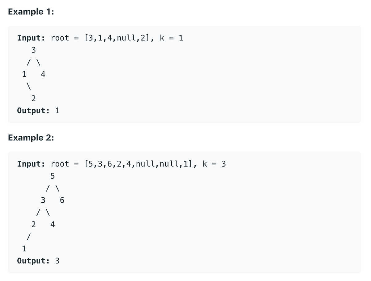 [九章算法] Template — Binary Tree Iterative Pre/In/Post-order Traversal ...