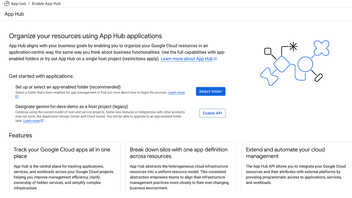 Tutorial Series : Application Hub in Google Cloud : Part 2 — Creating an Application | by Romin Irani | Google Cloud – Community | May, 2025
