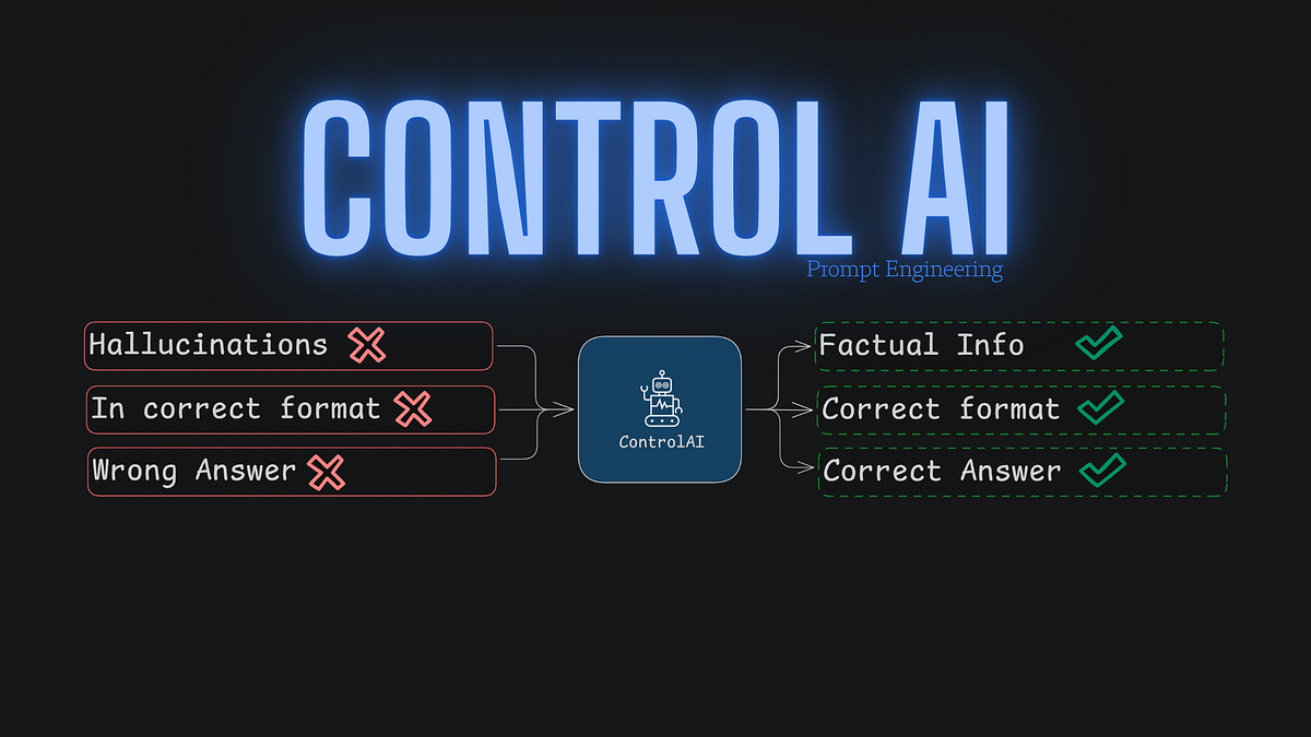 Prompt Engineering Explained: How to Control AI Outputs | by Dinesh ...