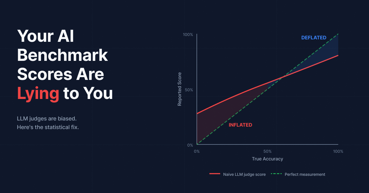 Your AI Benchmark Scores Are Lying to You
