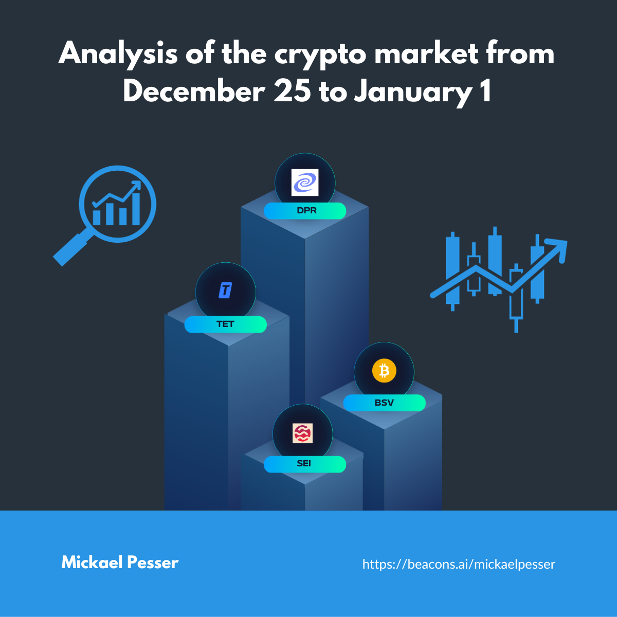 Crypto Market Analysis Key Performances from December 25, 2023, to