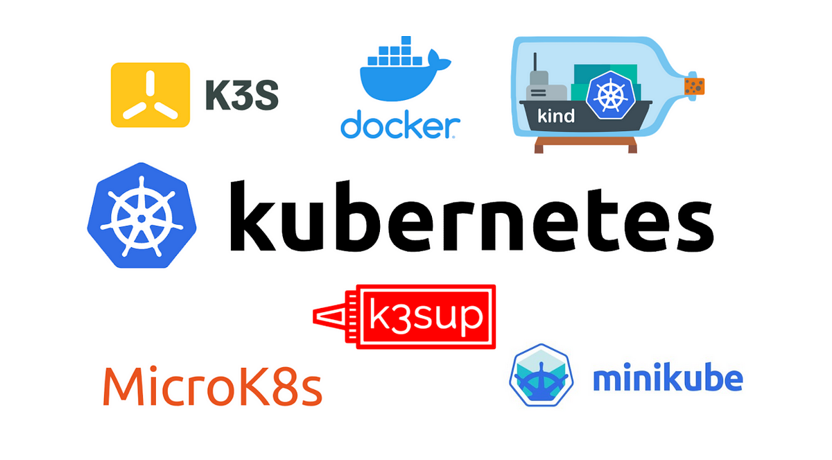 Run Kubernetes On Your Machine. Several options to start playing with… | by  Luc Juggery | ITNEXT