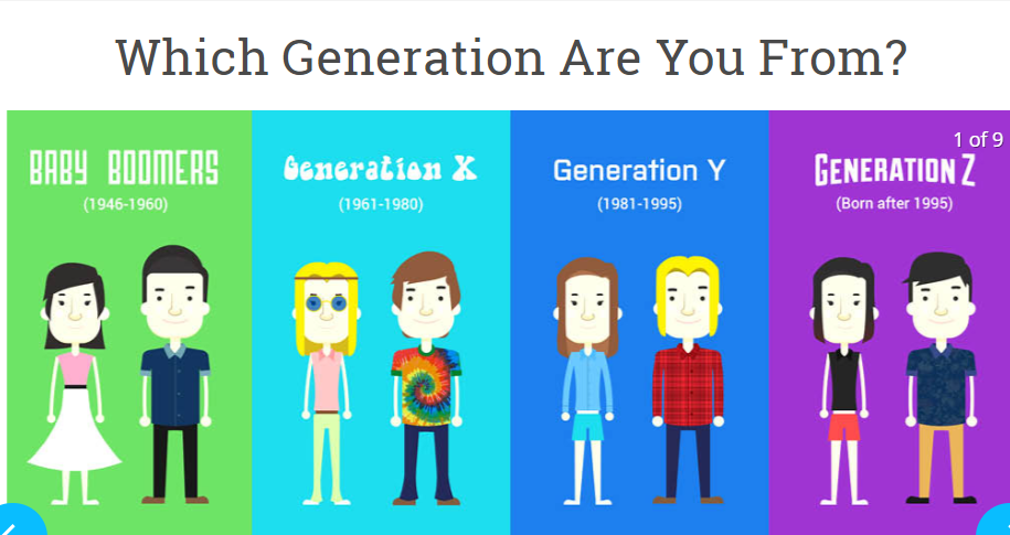 Gen Z creating content on a social media platform