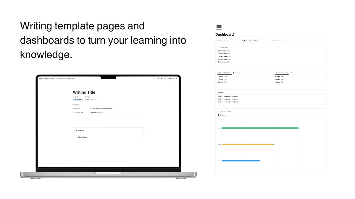 The Art of “Smart” Note-Taking: How to Build Your “Second Brain ...