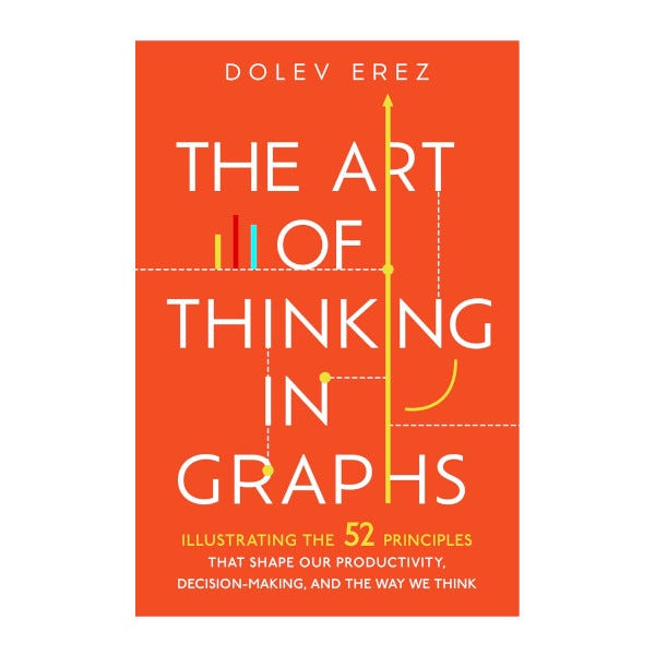Powerful Book Review: The Art of Thinking in Graphs | by Cliff