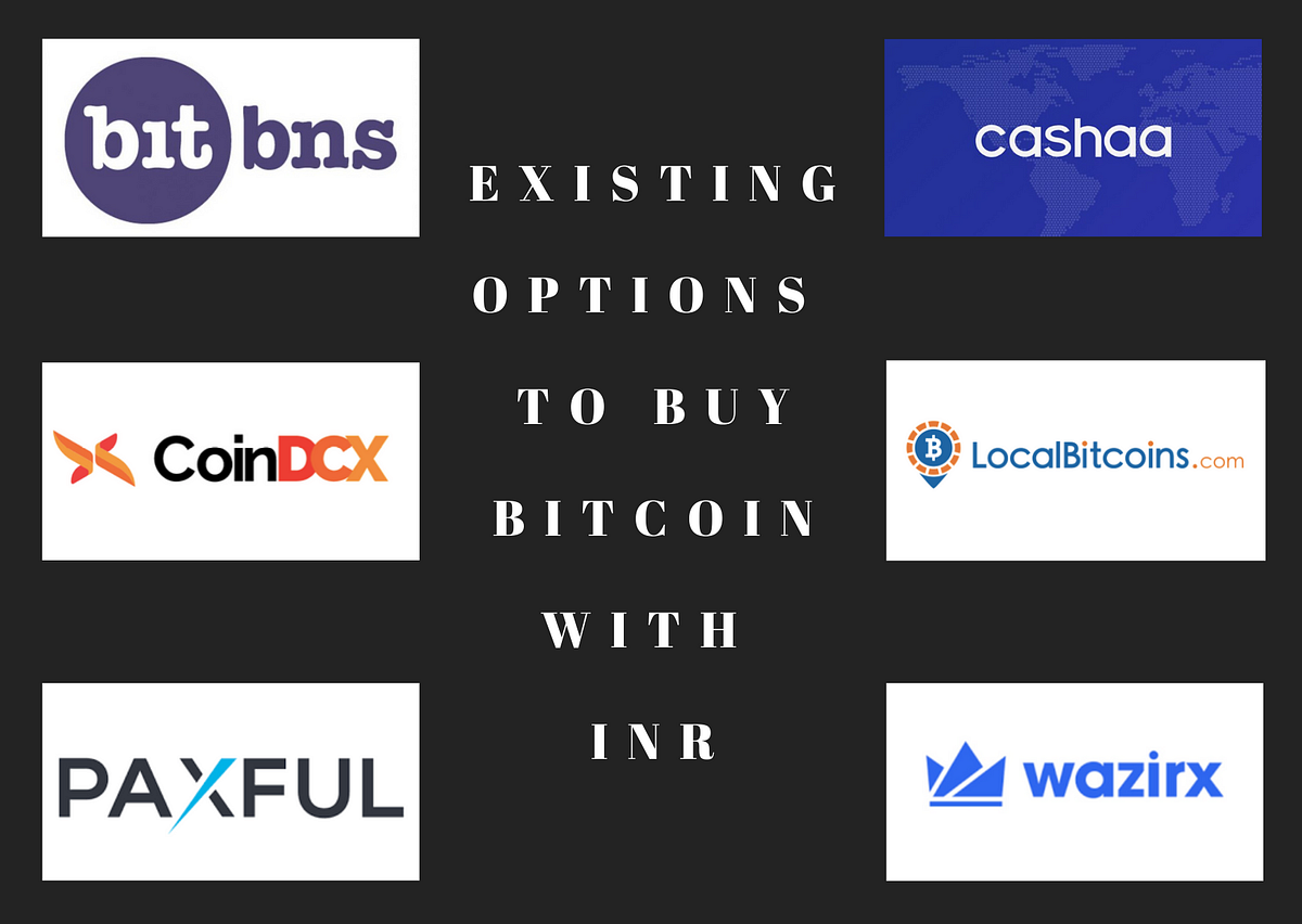 best-or-worst-these-are-the-only-ways-to-buy-bitcoin-in-india-by