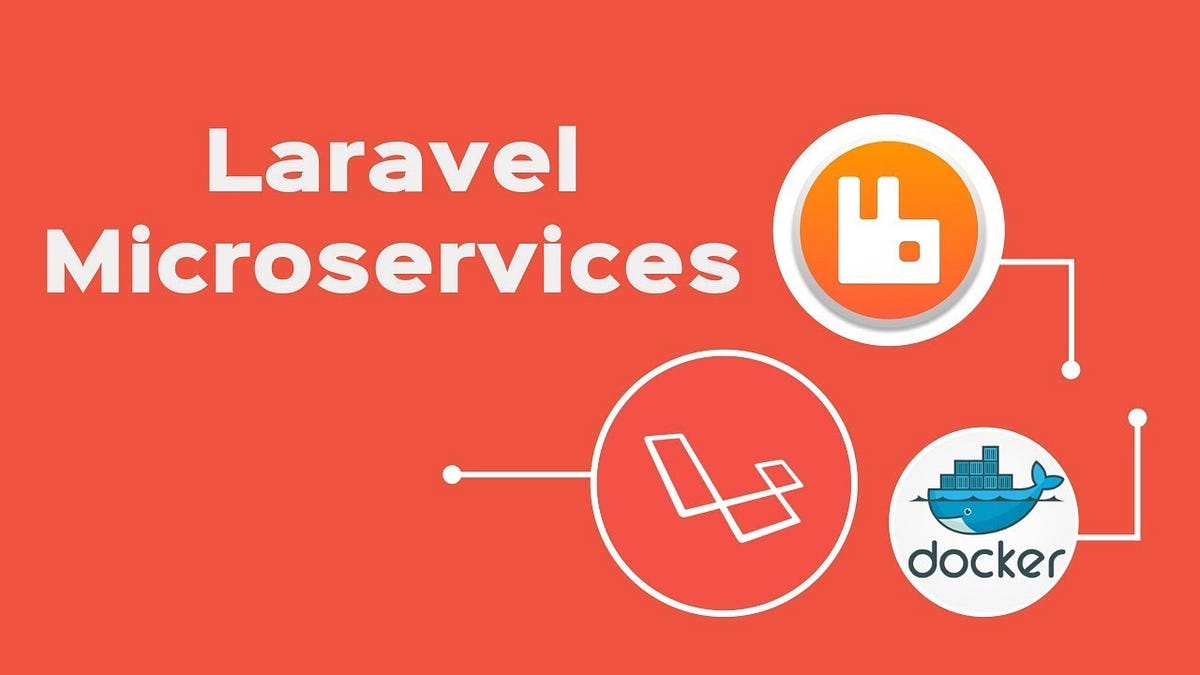 Laravel Microservices -Event Driven Architecture with RabbitMQ ...