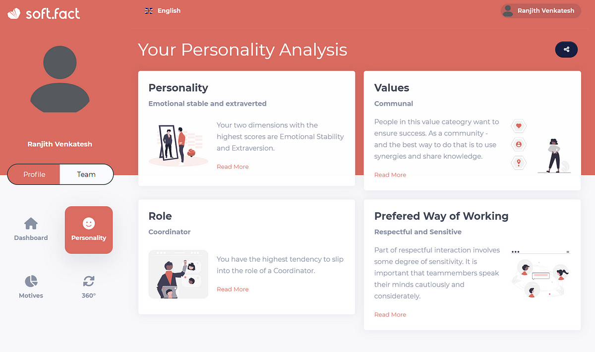 Personality Analysis is a soft fact! | by Moss and Lichens | Medium