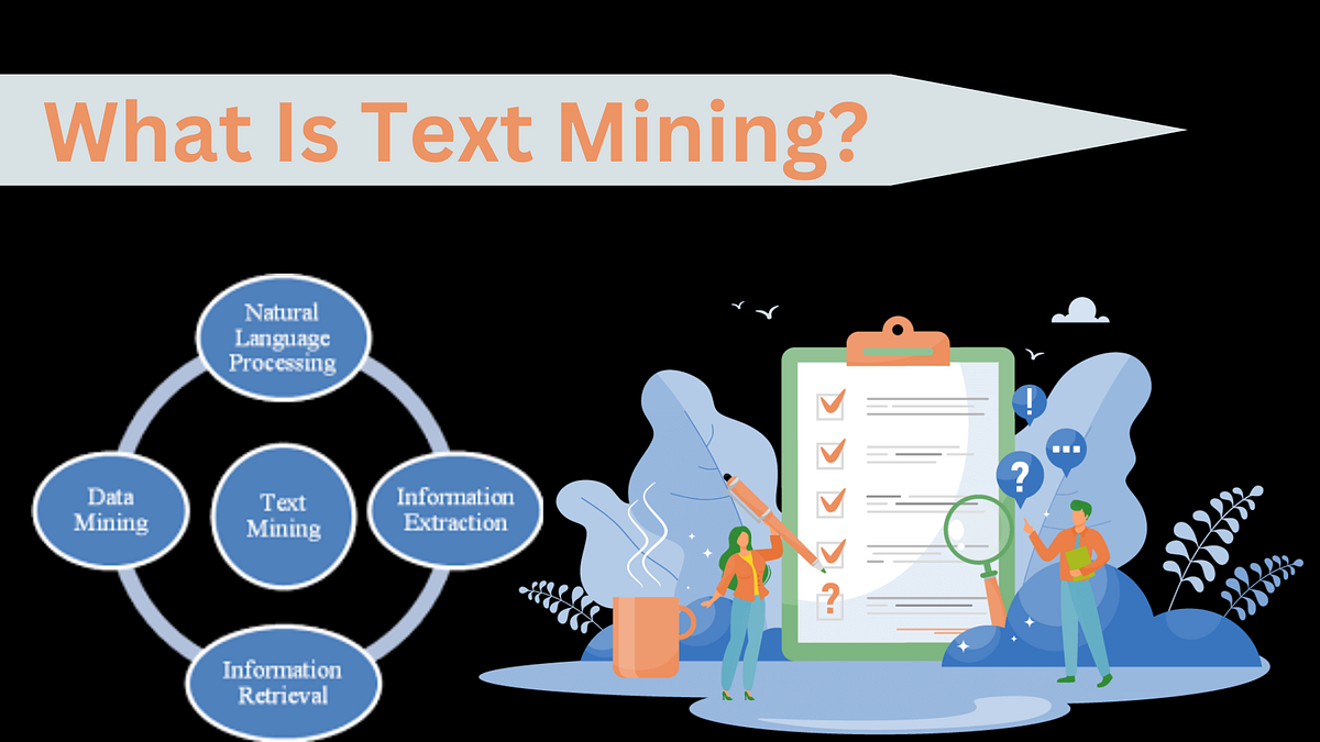 What is Text Mining? A Guide for Beginners | by Globose Technology ...