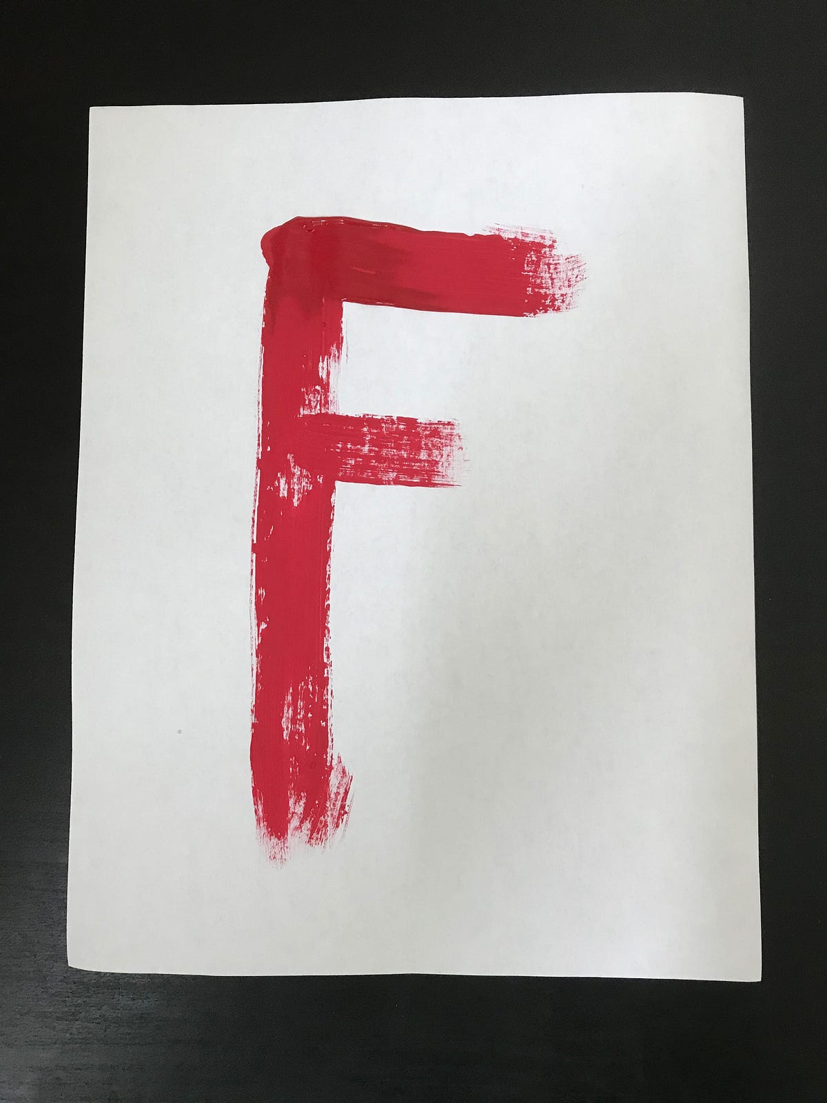 Failure Formula. Success has taken many forms and has… | by Sean G ...