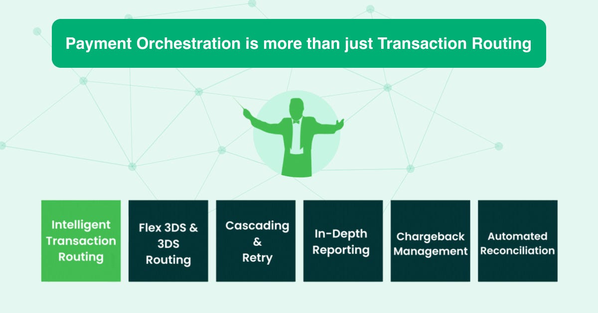 Payment Orchestration Is More Than Just Transaction Routing | By ...