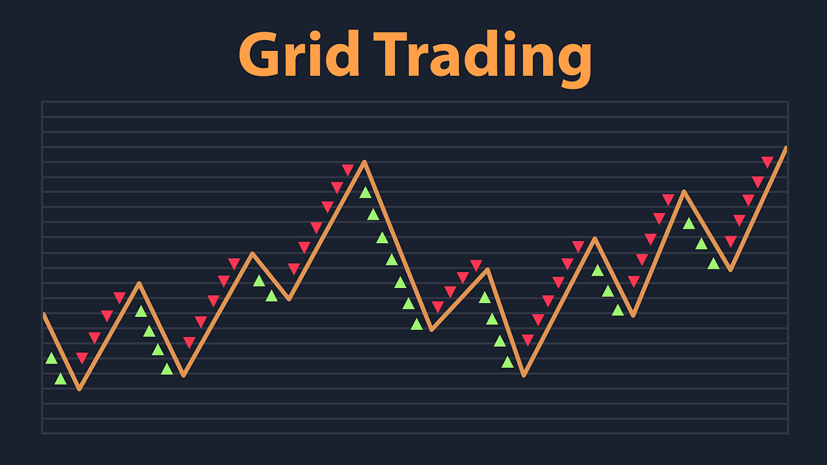 ¿Qué es el Grid Trading? Medium