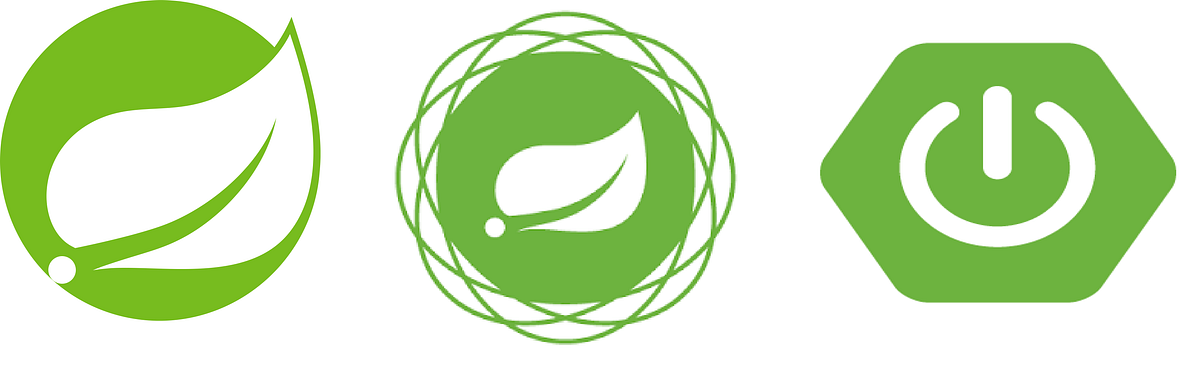 Spring vs Spring MVC vs Spring boot its Annotations ,Advantages and ...