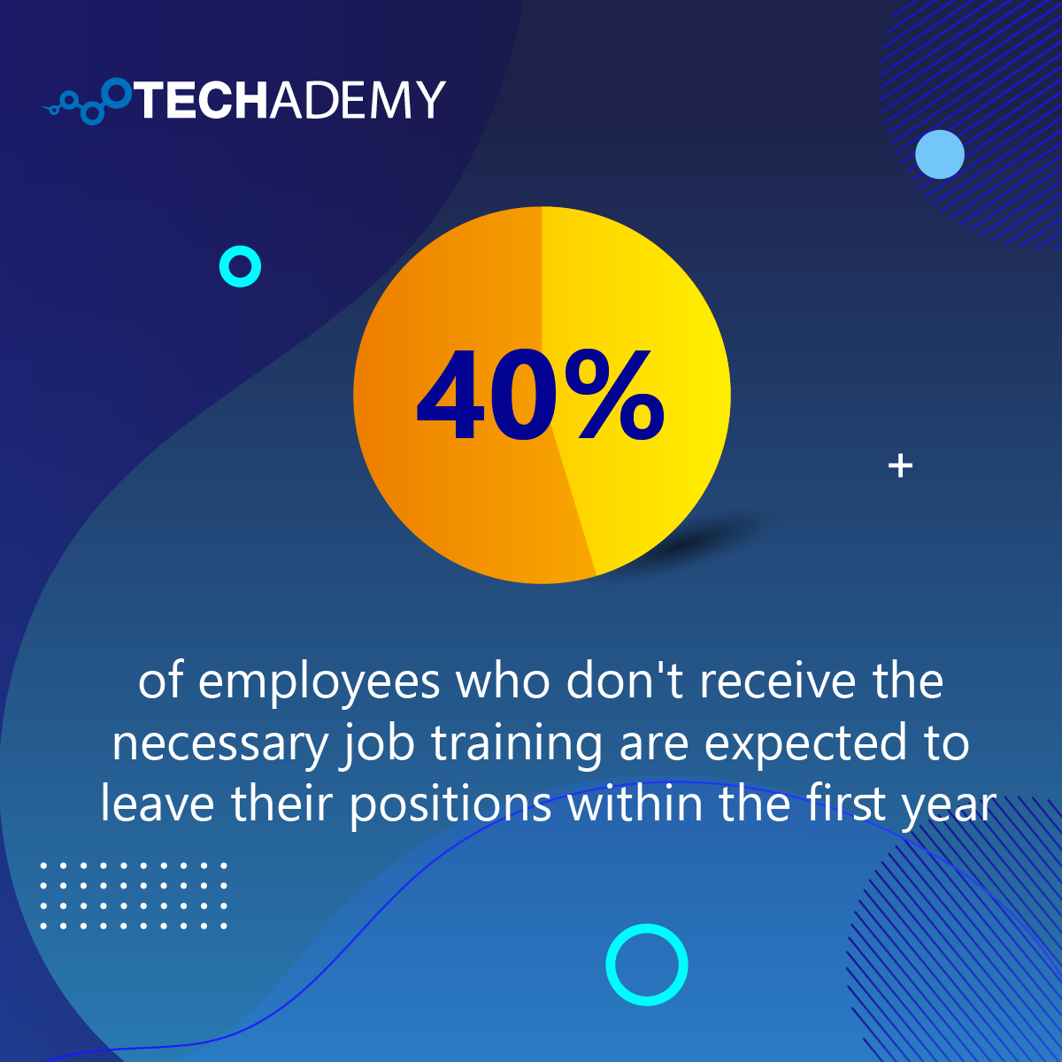 What Is A Learning Experience Platform LXP Techademy Dotnet Medium what-is-a-learning-management-system-caribbean-virtual-assistants