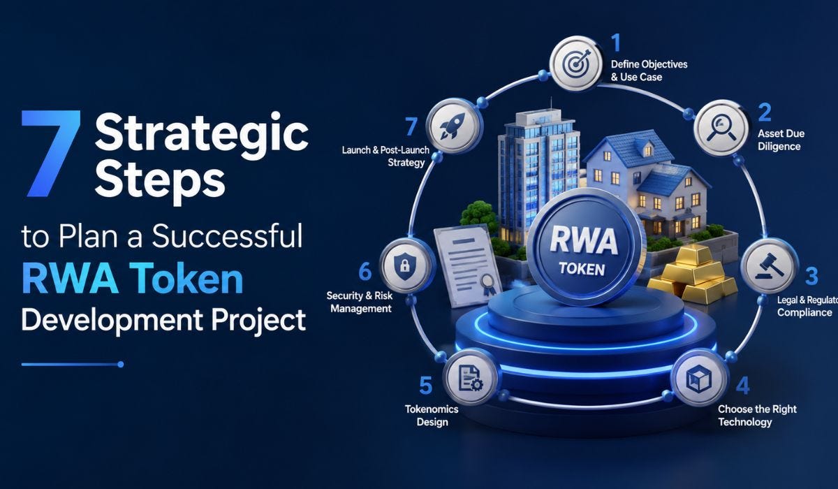 7 Strategic Steps to Plan a Successful RWA Token Development Project