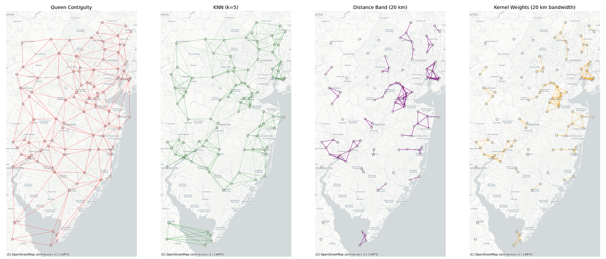 Why Regression Fails on Maps — And How Spatial Regression Fixes It | by ...