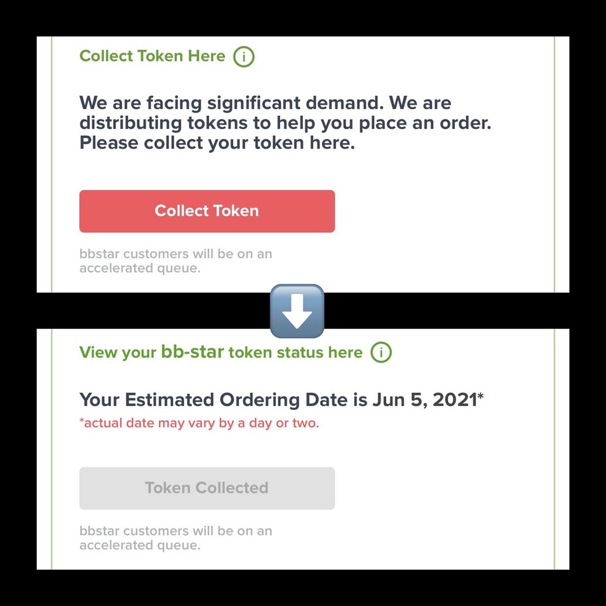 Token System to get a delivery slot at bigbasket by Bhavana Angadi