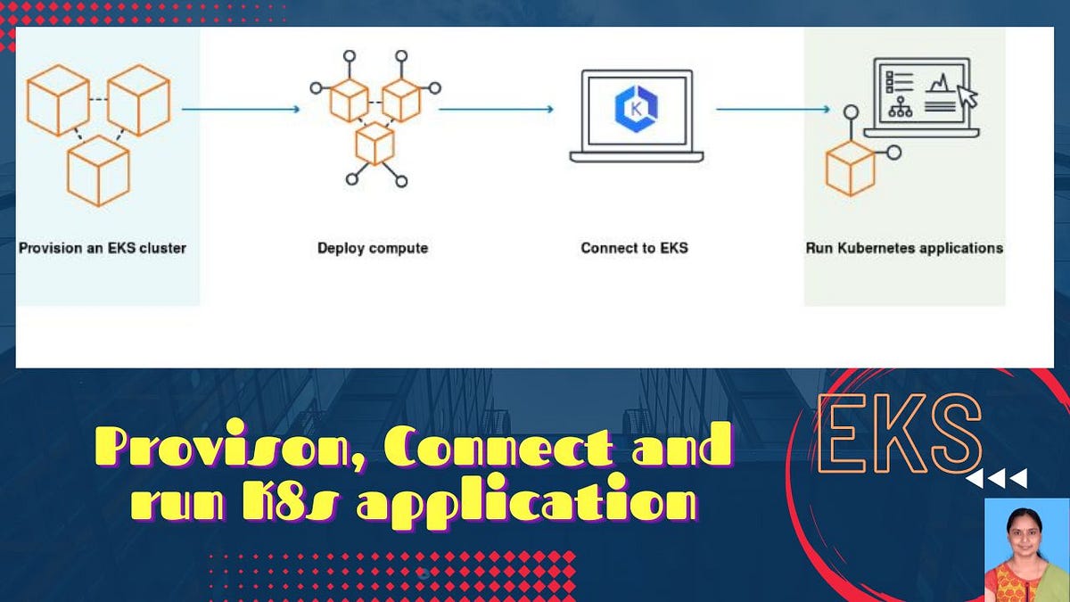 What is EKS ? How to Provision? and run Application in EKS? | by ...