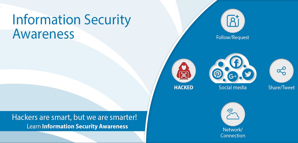 Importance of Information Security Awareness in an Organization by