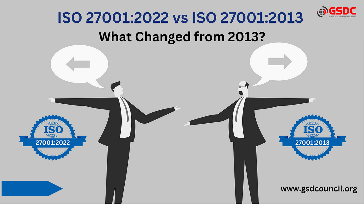 ISO 27001:2022 Vs ISO 27001:2013 What Changed From 2013? | By Anna ...