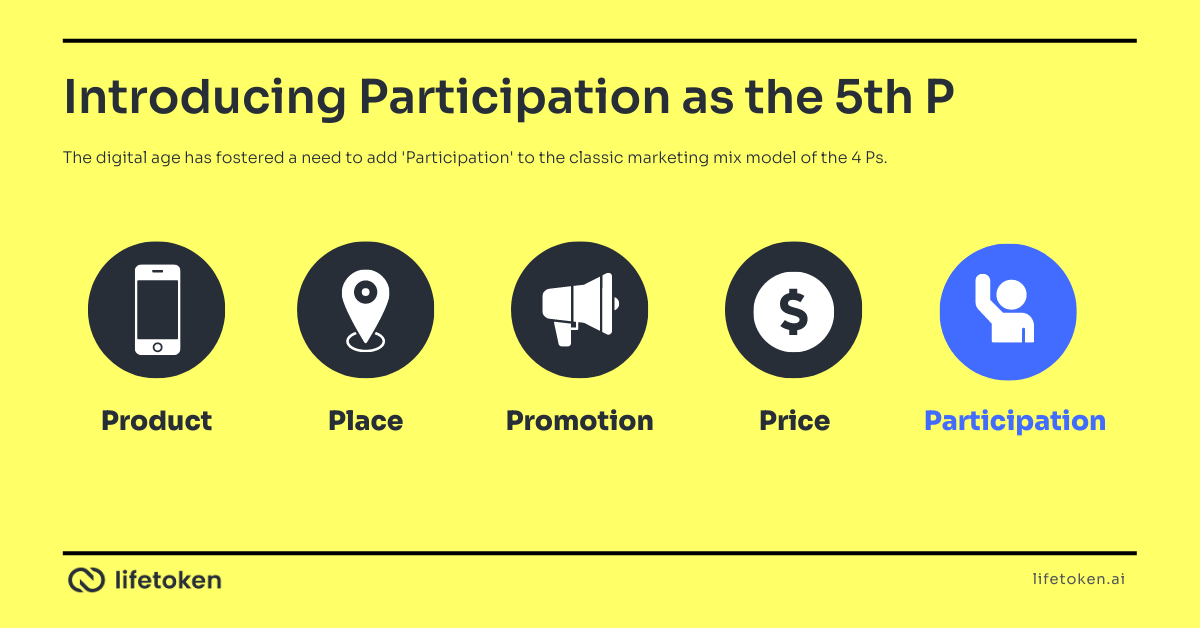 Why Participation is the 5th P of Marketing, by Lifetoken