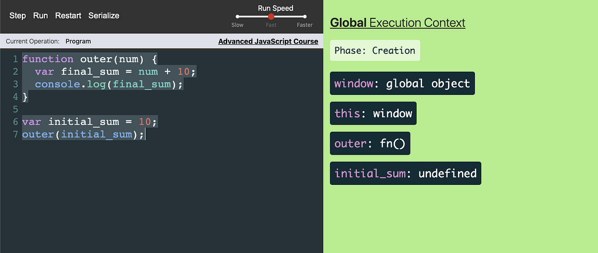 Javascript From Scratch -1 (Execution Context & Execution Stack) | by ...