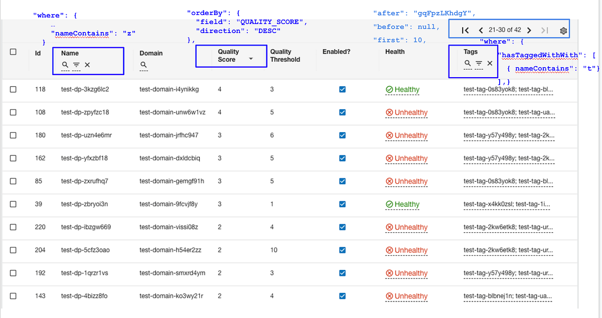 Data Mesh Catalog with React, Relay, and GraphQL by Hülya Pamukçu