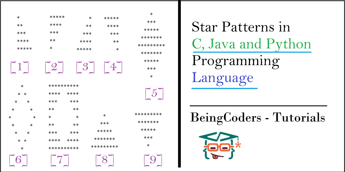 Star Patterns in C, Java, and Python Programming [Interview Questions ...