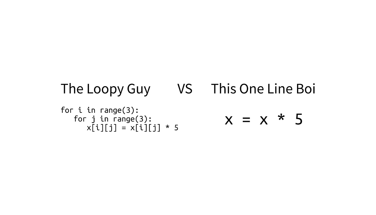 Matrix Computation With NumPy | TDS Archive