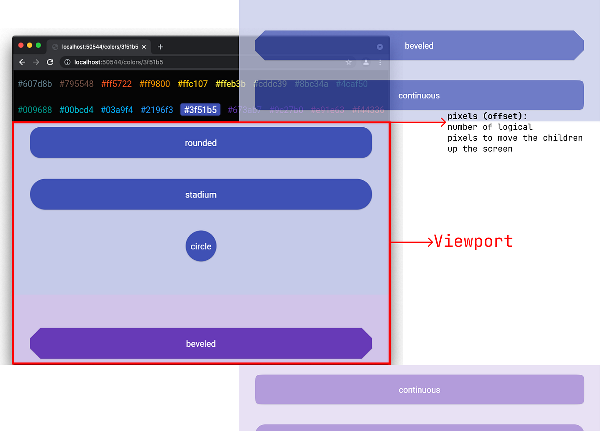 Flutter for Single-Page Scrollable Websites with Navigator 2.0 — Part 2 ...