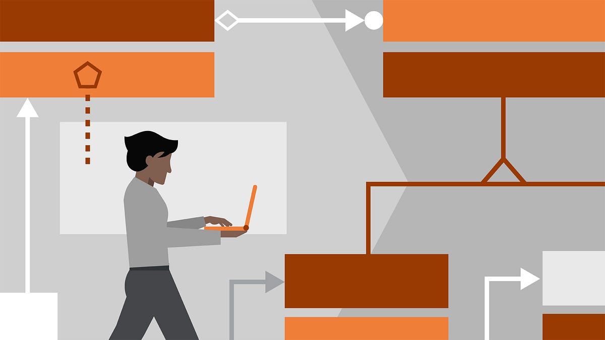 Mastering Java Development: Best Practices for Efficient Coding | by ...