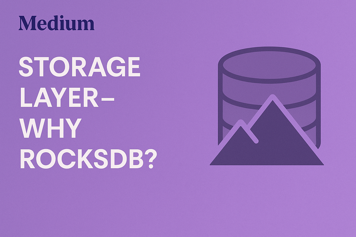 miro.medium.com image