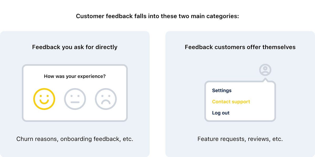 Enhancing user experience The power of UI feedback by ReetiSharma