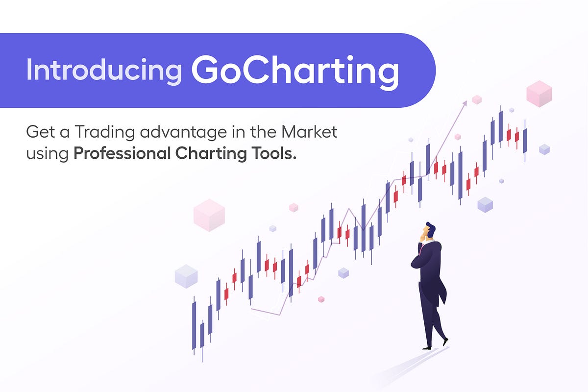 Introducing gocharting for iifl users by iifl securities medium