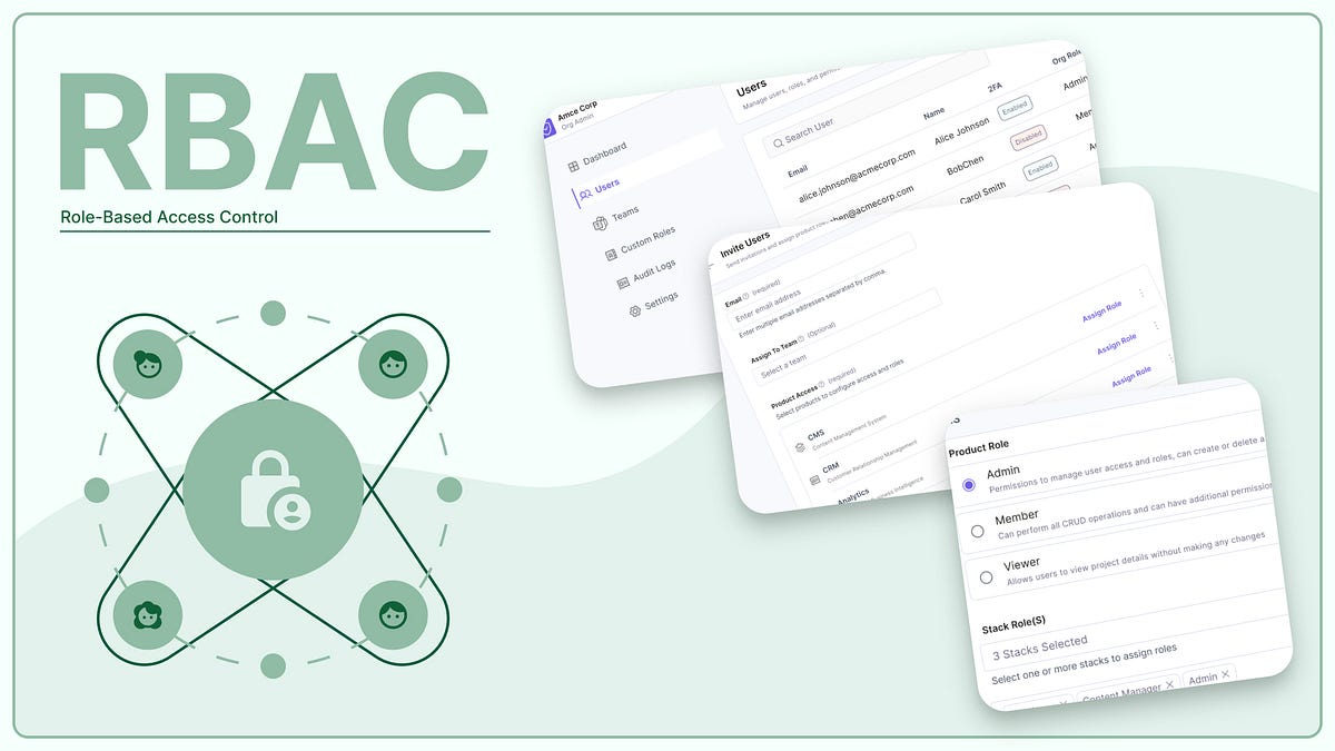 Designing a Centralized RBAC System for a Multi-Product SaaS Platform ...