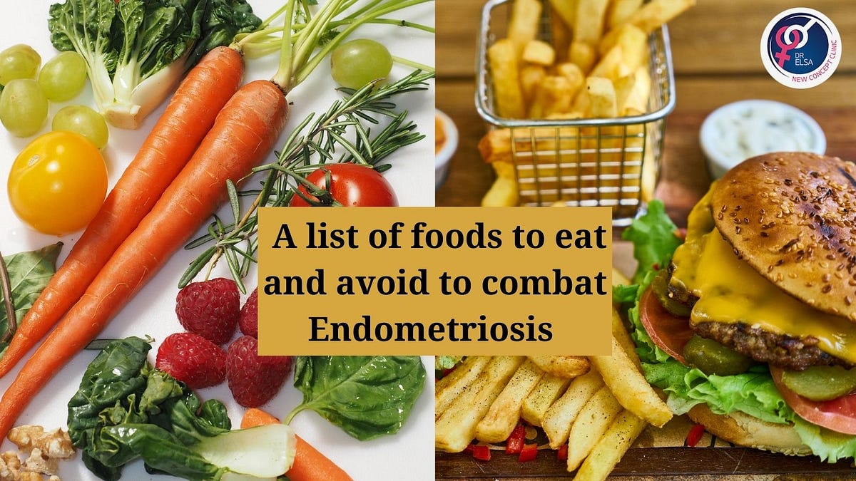 AList of food to eat and avoid to combat Endometriosis by Dr Elsa