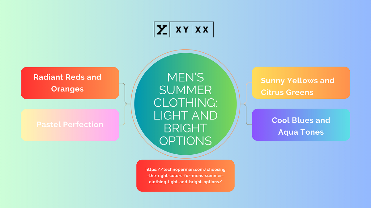 Men’s Summer Clothing: Light and Bright Options - Simon Harmers - Medium