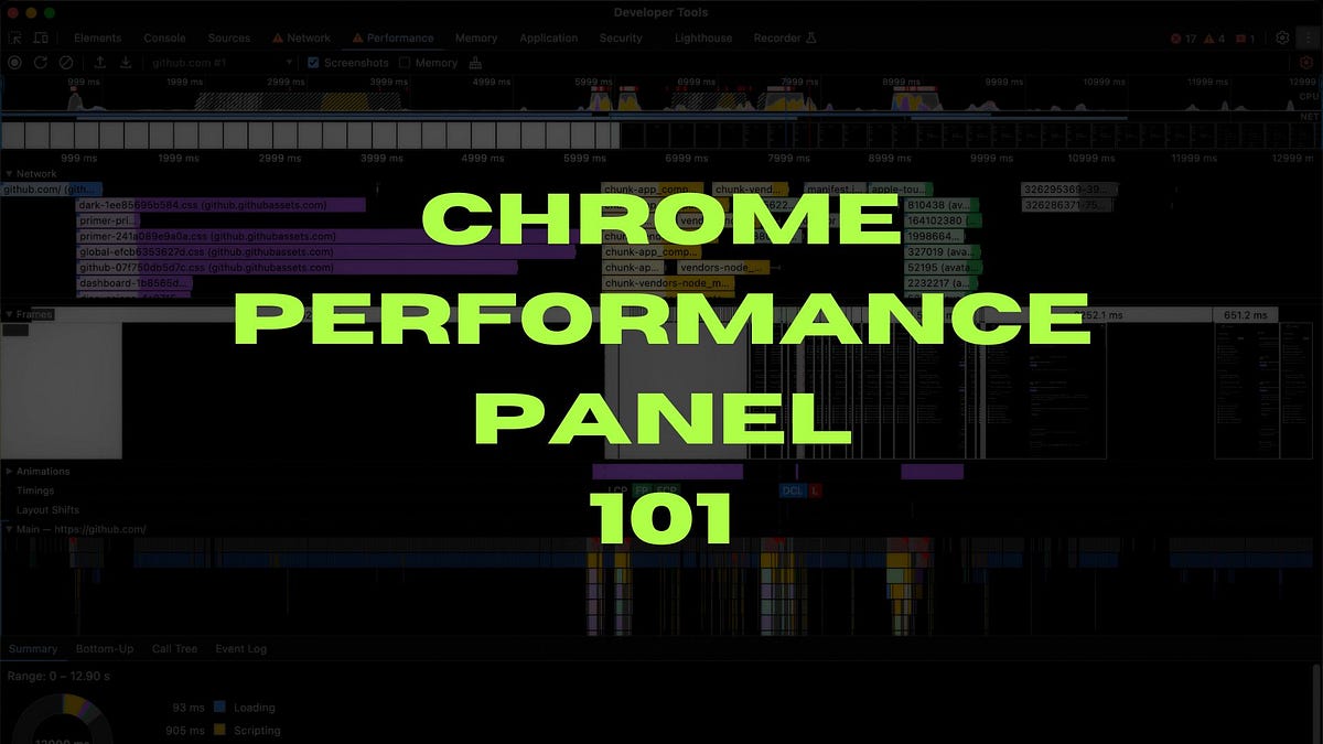 Chrome’s Performance Panel 101: What’s Going on in Your JavaScript Main ...