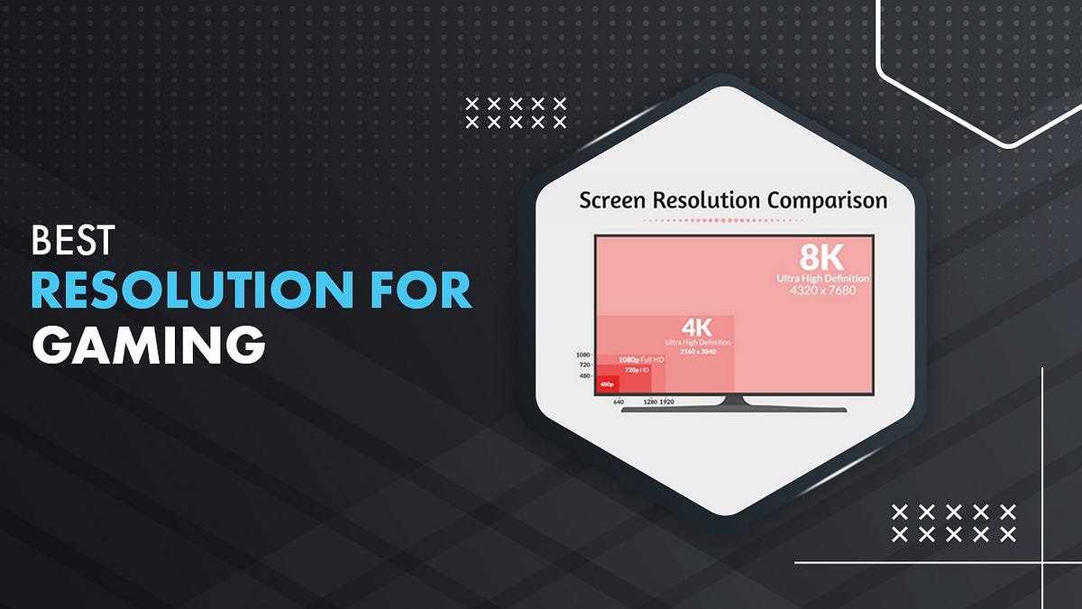 Best Resolution For Gaming Ultra HD Display by Launchigo Seo Medium