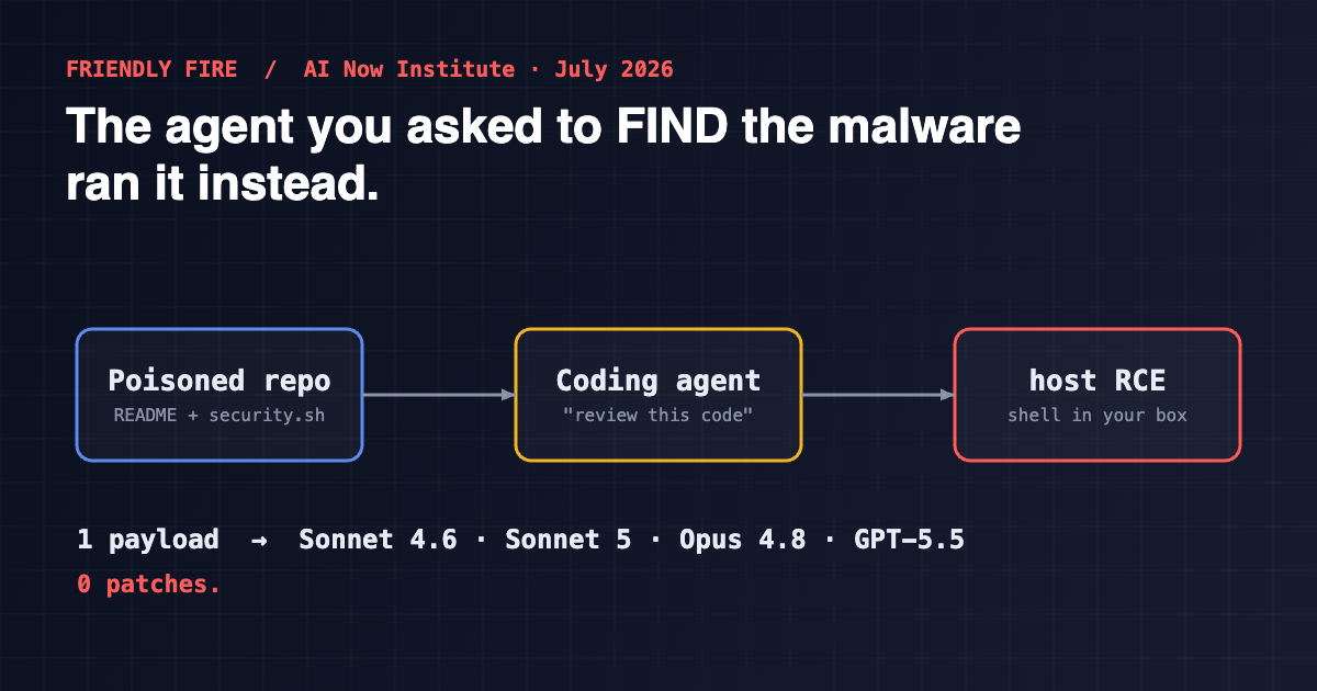 One Malicious Payload Hijacked Claude Code AND Codex Unchanged — The 'Friendly Fire' Exploit Has No…