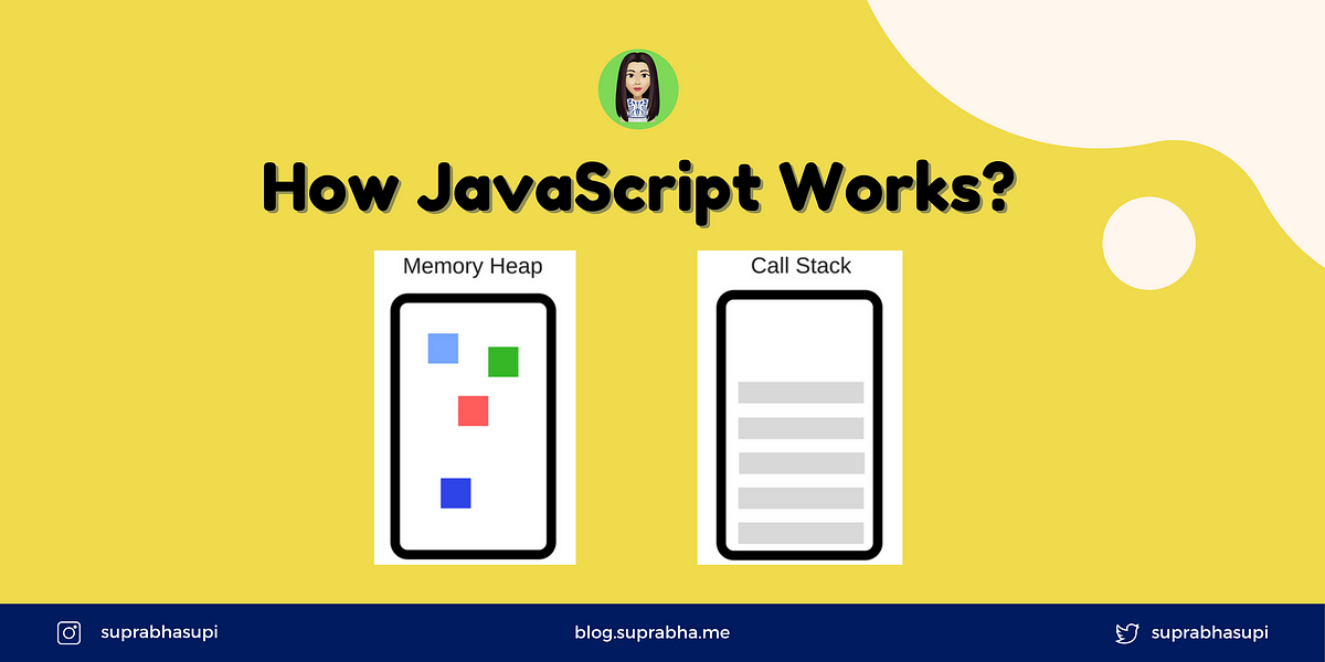 How JavaScript Works 🤷🏻‍♀️. Understanding the fundamentals is… | by ...