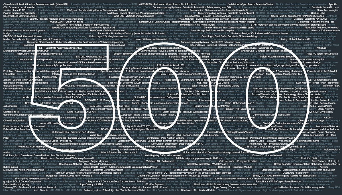 Web3 Foundation Grants Program Reaches 500 Projects Milestone