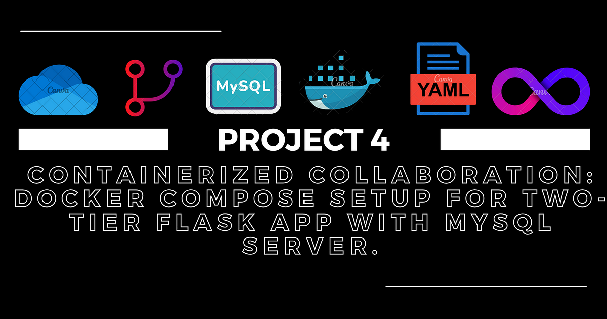 Containerized Collaboration: Docker Compose Setup For Two-Tier Flask ...