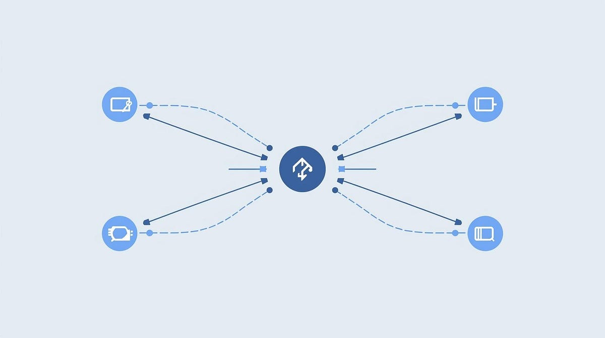 Git Flow for Android Development: A Complete Guide with Real-World ...