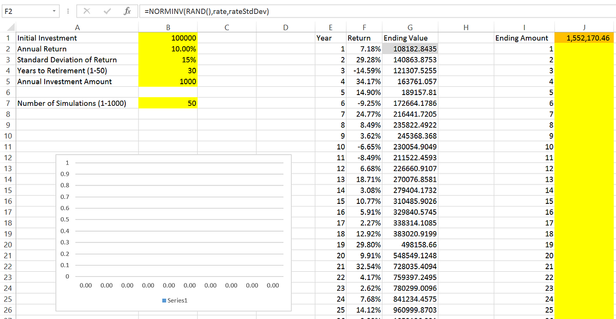 How to Run Excel Based Monte Carlo Simulations on the  for Better