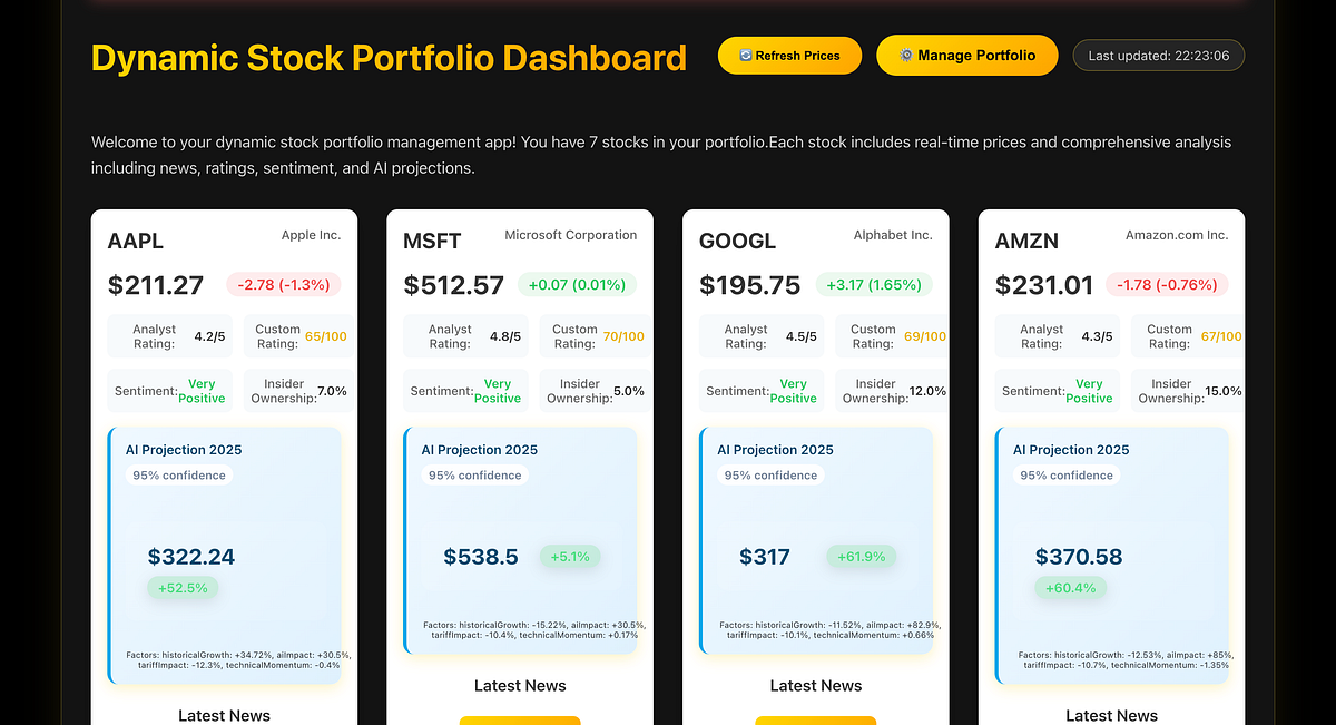 From Idea to Live Product: My GenAI Journey in Just Days | by Vijay ...