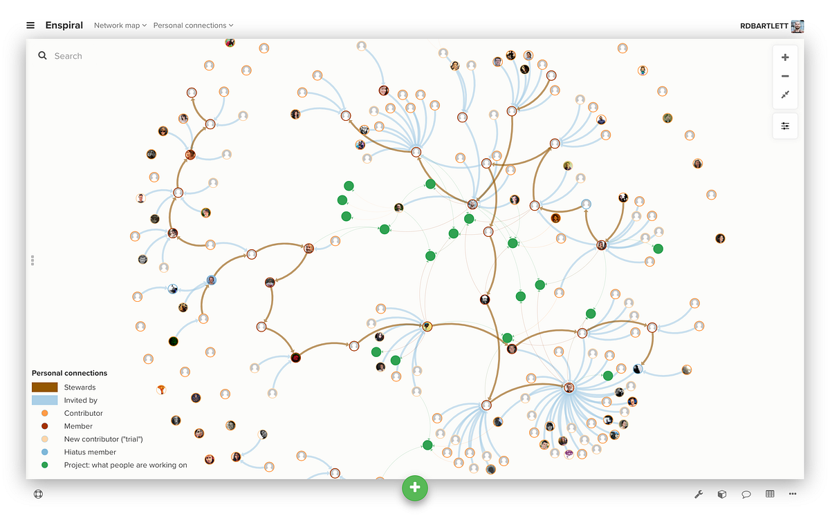 How to make a Kumu map that anyone - 1*9zGdlS77 SwizOMzhORufw 