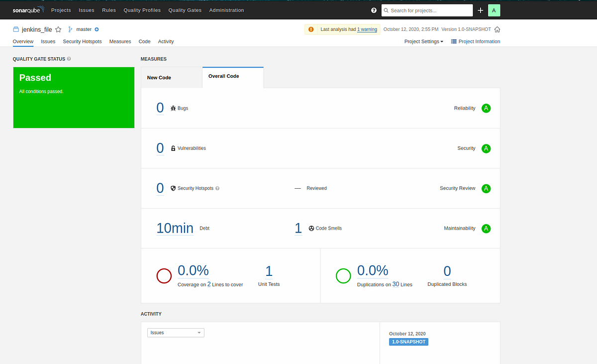 Tutorial on “Static Code Analysis” using SonarQube by Devansh Markan