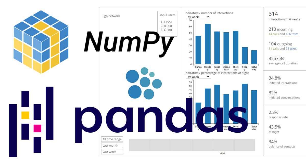 CDR data analysis — Location approximation | by Wageesha Erangi ...